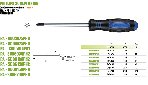 PHILLIPS SCREW DRIVE